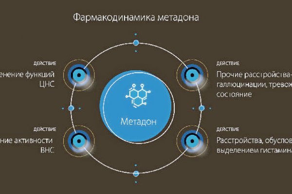 Как зайти в кракен с андроида