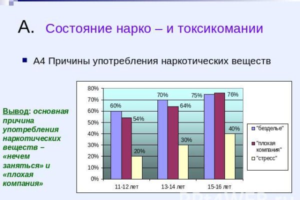 Ссылка на магазин кракен